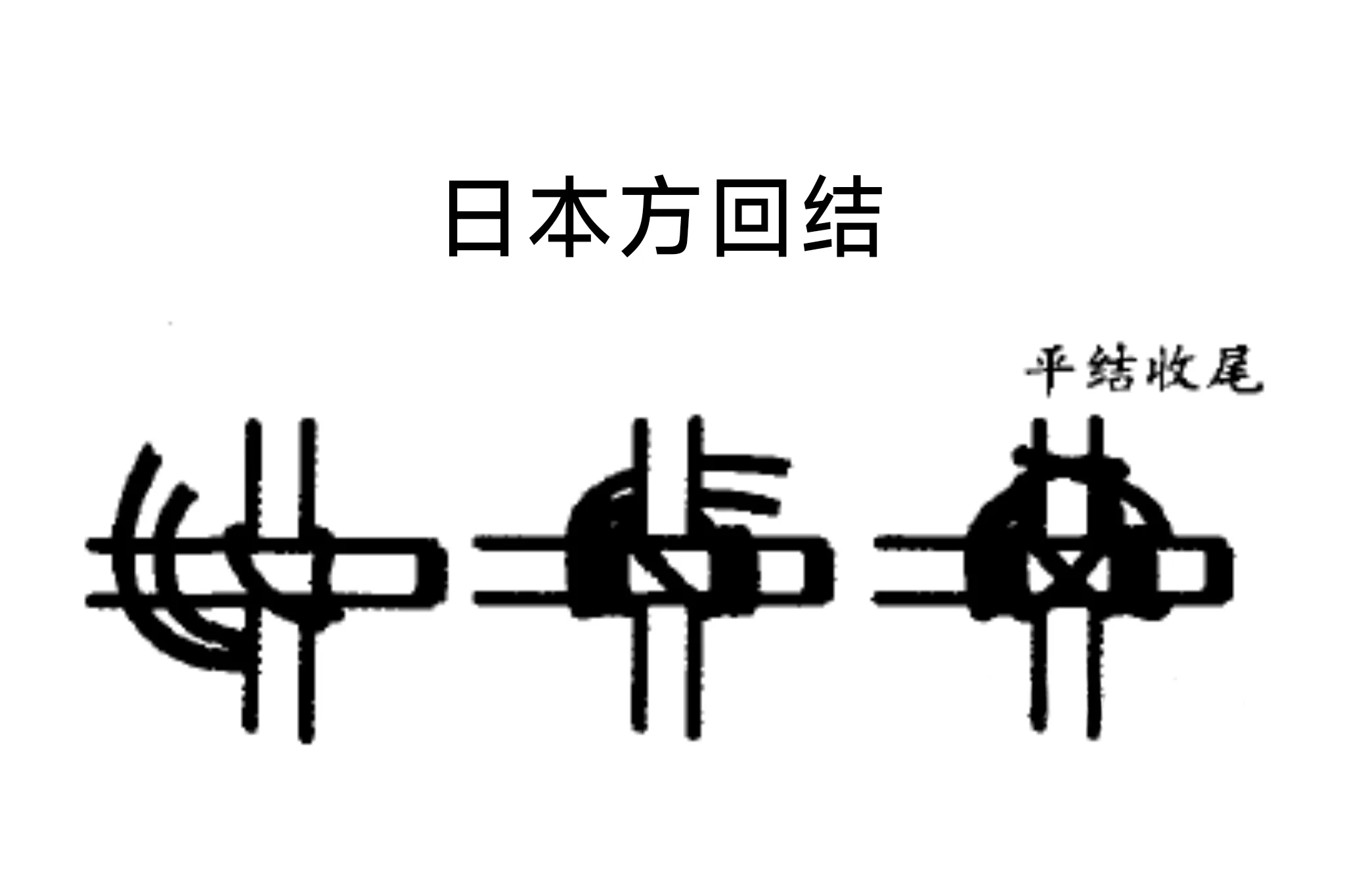 日本方回结资料图